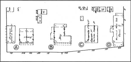 map diagram