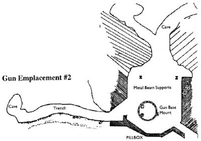 sketch map