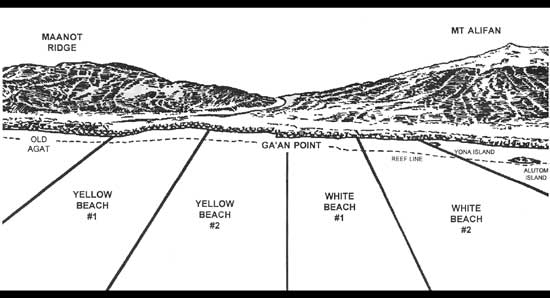 diagram of Ga'an Point
