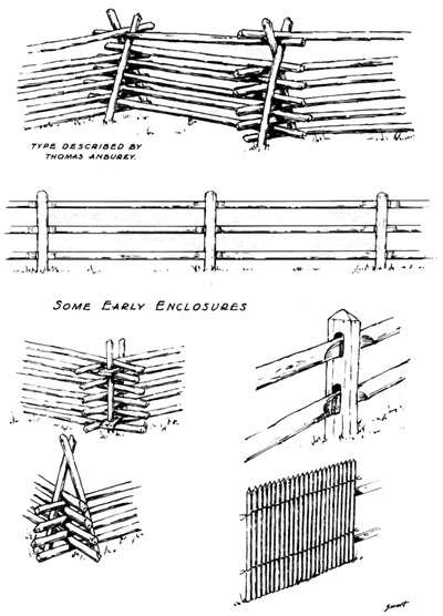 some early enclosures