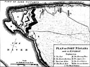Plan of Fort Niagra