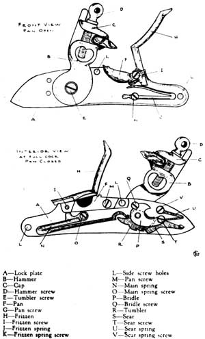 firing mechanism