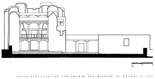 Elevation of the facade or south side of the
church and convento of Quarai