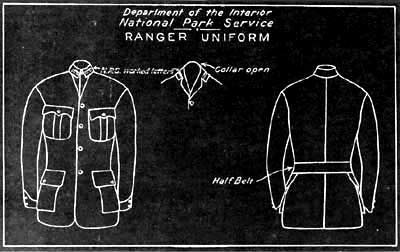 drawing of 1920 uniforms