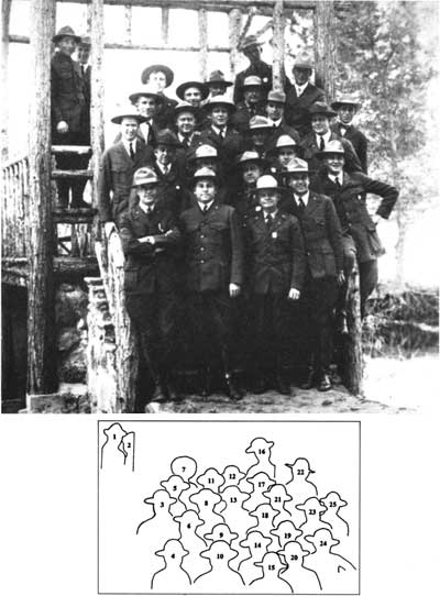 1922 Superintendent's Conference