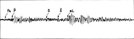 seismogram