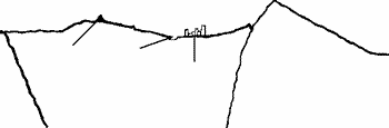 Cross section drawing of the 40 mile width and 12+ mile depth of the Rio Grande Rift from the Sandia Mountains to the Rio Puerco.