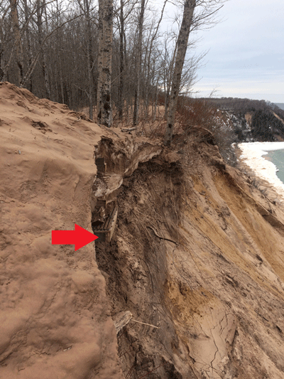 The Log Slide overlook is closed. Heavy snow, ice, and sand deposits followed by erosion has caused the platform to break off and slide about 100 feet down the face of the dune.