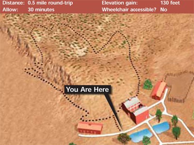 Ridge Trail Map