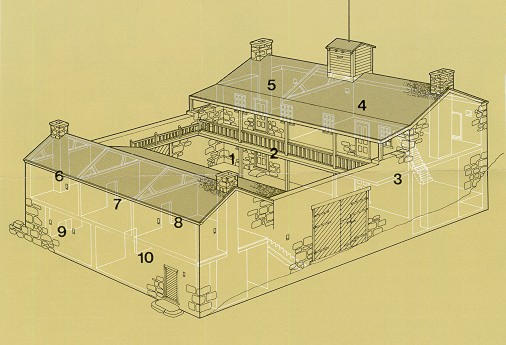 Дом для зомби апокалипсиса чертежи Winsor Castle - Pipe Spring National Monument (U.S. National Park Service)