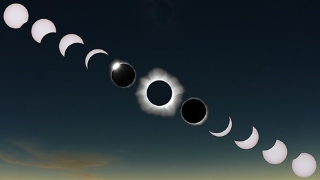 A graphic showing the various stages of an eclipse