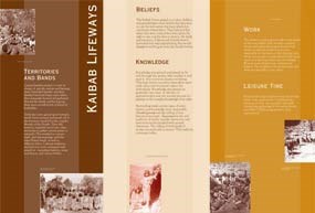 Exhibit 6 Territories and Bands, Beliefs and Knowledge, and Work and Leisure