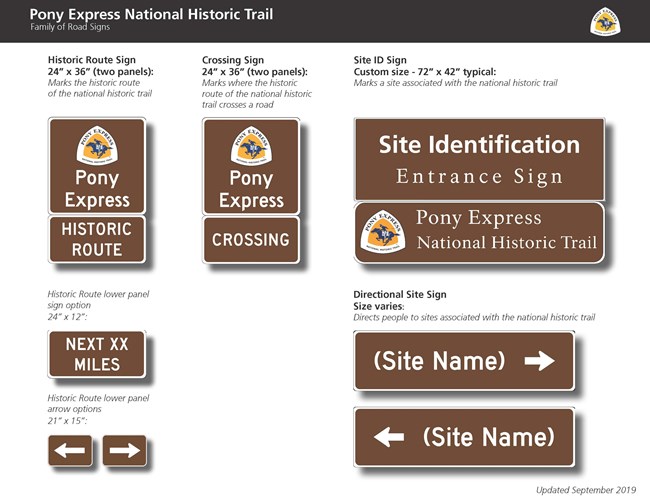 A group of signs that indicate the presence of the Pony Express.