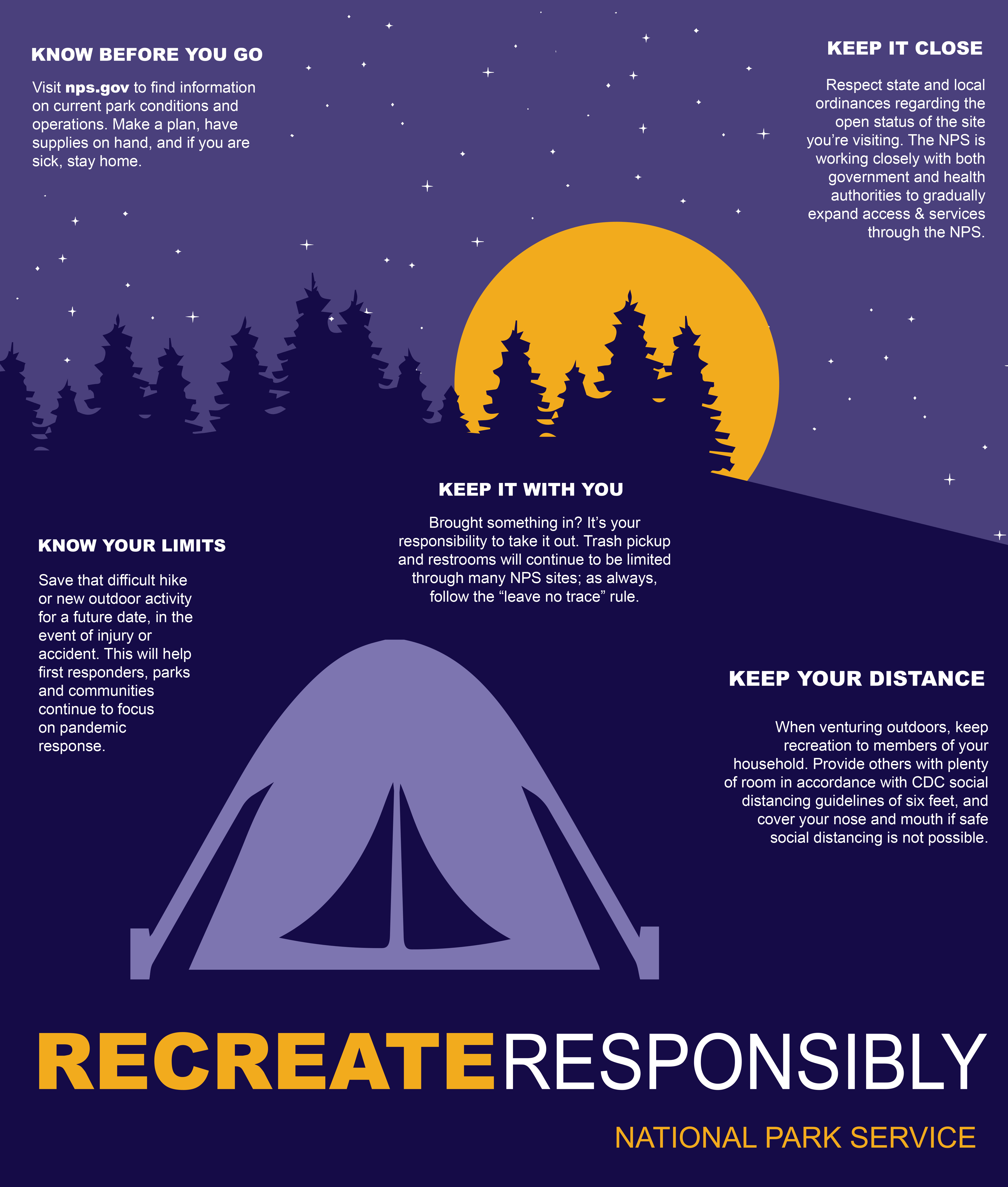 Camping, Gear, Safety & Tips