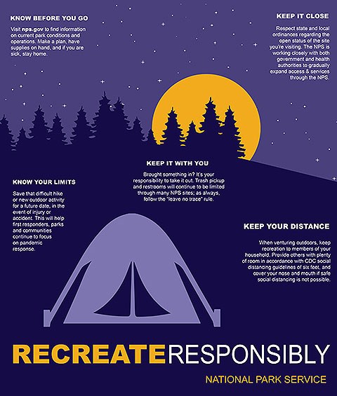 An infographic entitled "Recreate Responsibly. National Park Service." with a cartoon of a tent near trees under a moon and stars. The text includes five tips, which can be found on the park's Recreate Responsibly page.