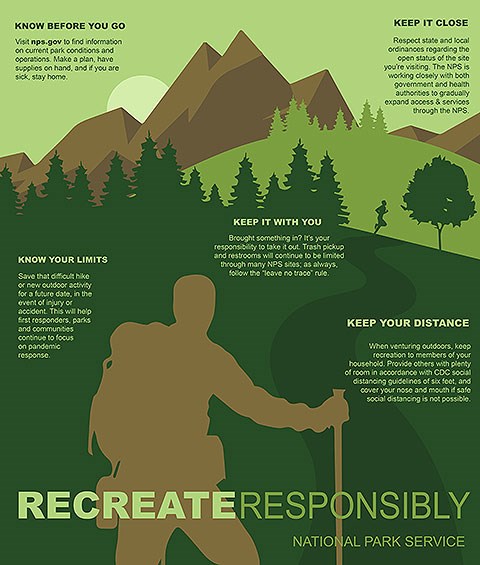 Titled "Recreate Responsibly. NPS." Illustration of a hiker on a trail heading towards trees, mountains, and runner. Text includes five tips, which can be found elsewhere on this page.