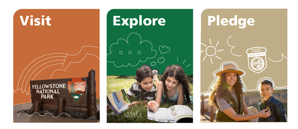 Graphic of three photographs with childlike doodles and bold backgrounds of Park Service orange, green, and tan are titled: Visit. Connect. Pledge. 1st, Yellowstone Park sign, 2nd, two kids lay on grass, smile, and look at activity booklet. 3rd. Ranger sm