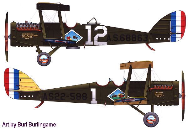De Havilland DH-4