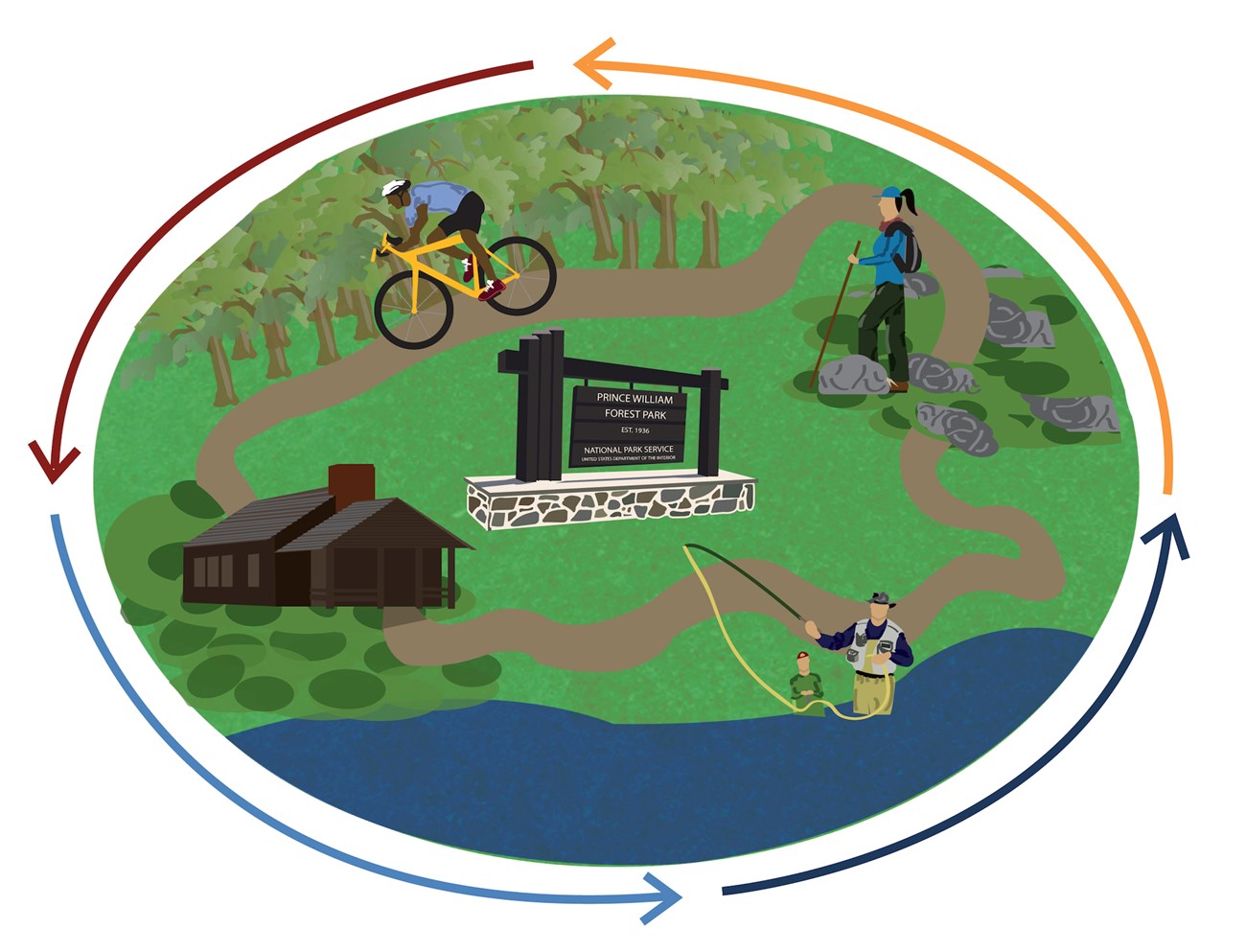 Illustration showing people fishing, hiking, and bicycling.