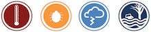 Temperature, ticks, storms, and flooding icons