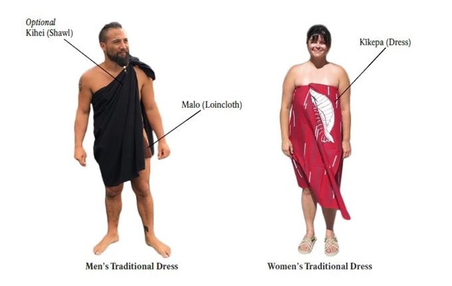Diagram depicting the traditional Hawaiian clothing of Men & Women