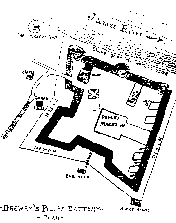 Line drawing of the fort at Drewry's Bluff.