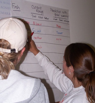 Workshop participants explore climate change impacts.