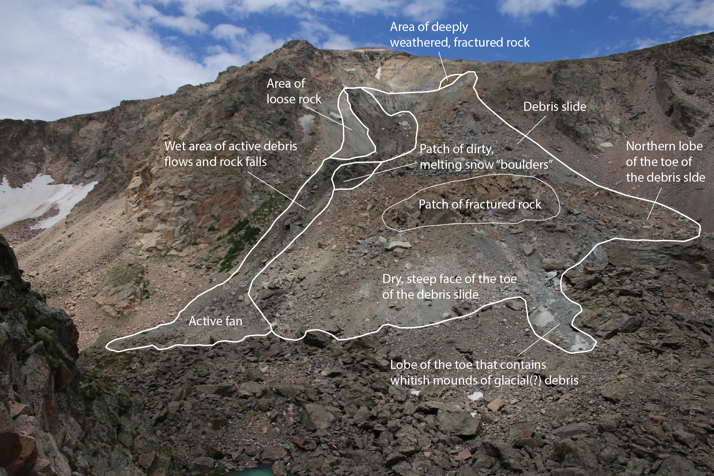 Debris Slide Graphic_Updated USGS