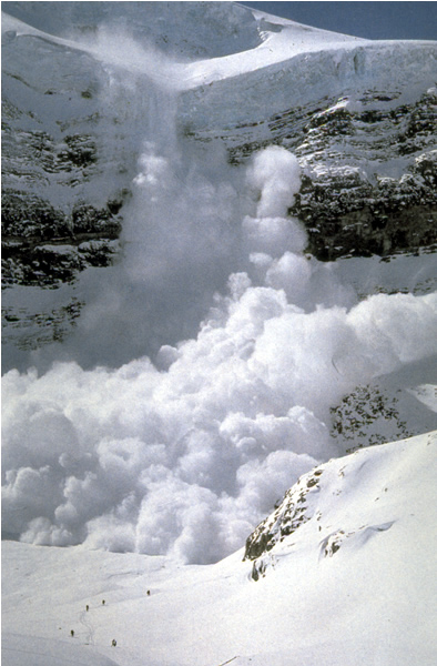 Avalanches - Rocky Mountain National Park (U.S. National Park Service)