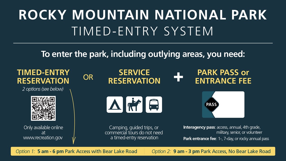 Timed Entry Permit System Rocky Mountain National Park (U.S. National