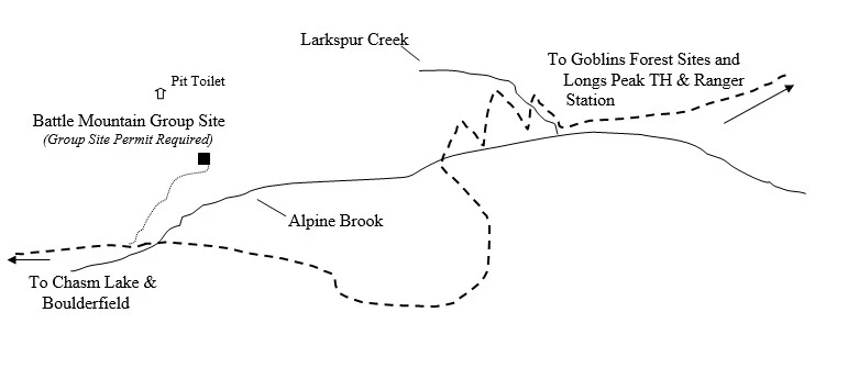 Battle Mountain Group Campsite Map Drawing of Battle Mountain Group Campsite Location