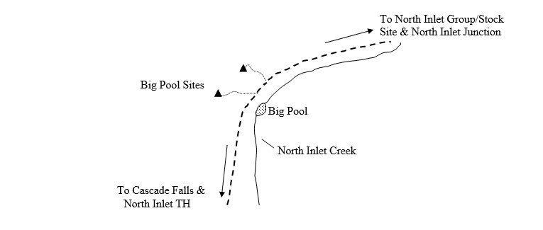 Drawing of Big Pool Campsite Location