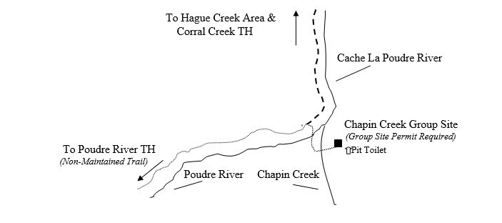 Drawing of Chapin Creek Group Campsite Location