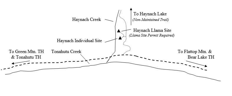 Drawing of Haynach Campsite Location