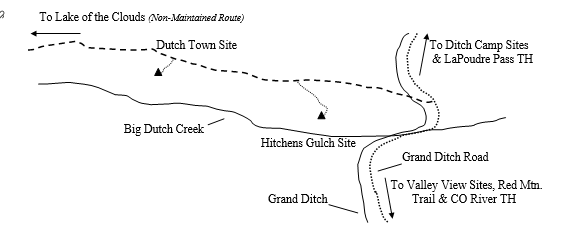 Sketch of campsite map showing location of site and water source in relation to trail.