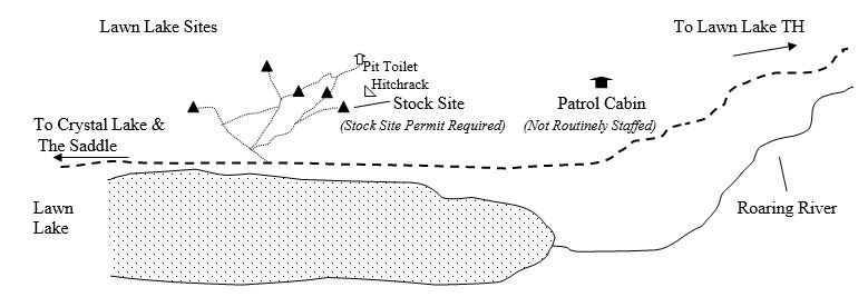 Drawing of Lawn Lake Campsite Location