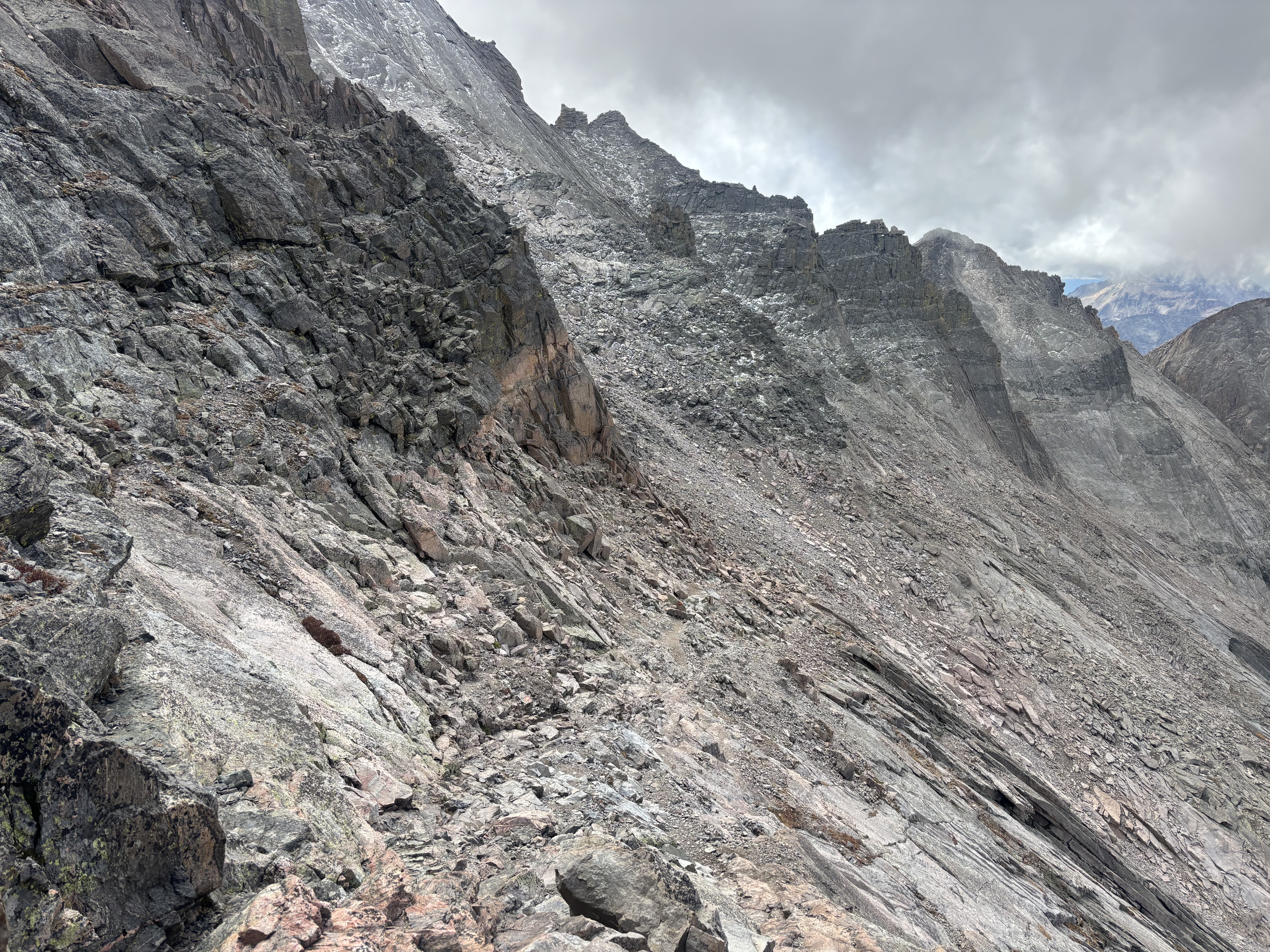 Ledges
