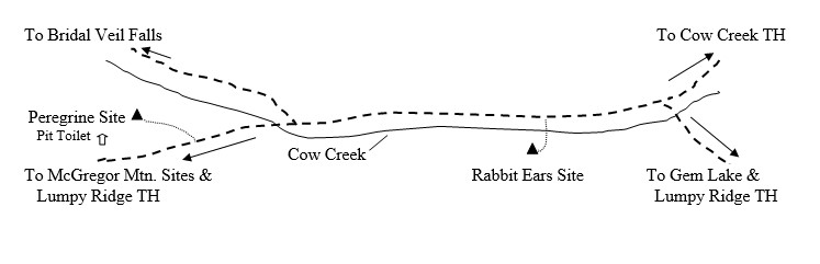 Drawing of Rabbit Ears Campsite Location