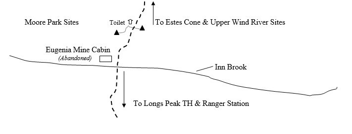 Drawing of Moore Park Campsite Location