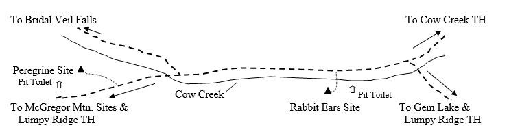Drawing of Rabbit Ears Campsite Location