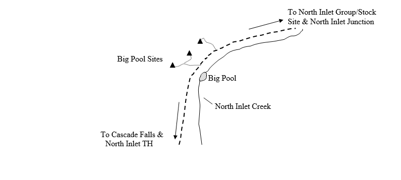 Drawing of Big Pool Campsite Location