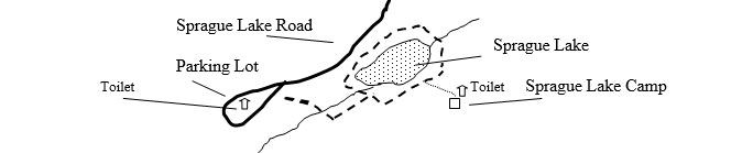 Drawing of Sprague Lake Accessible Campsite location