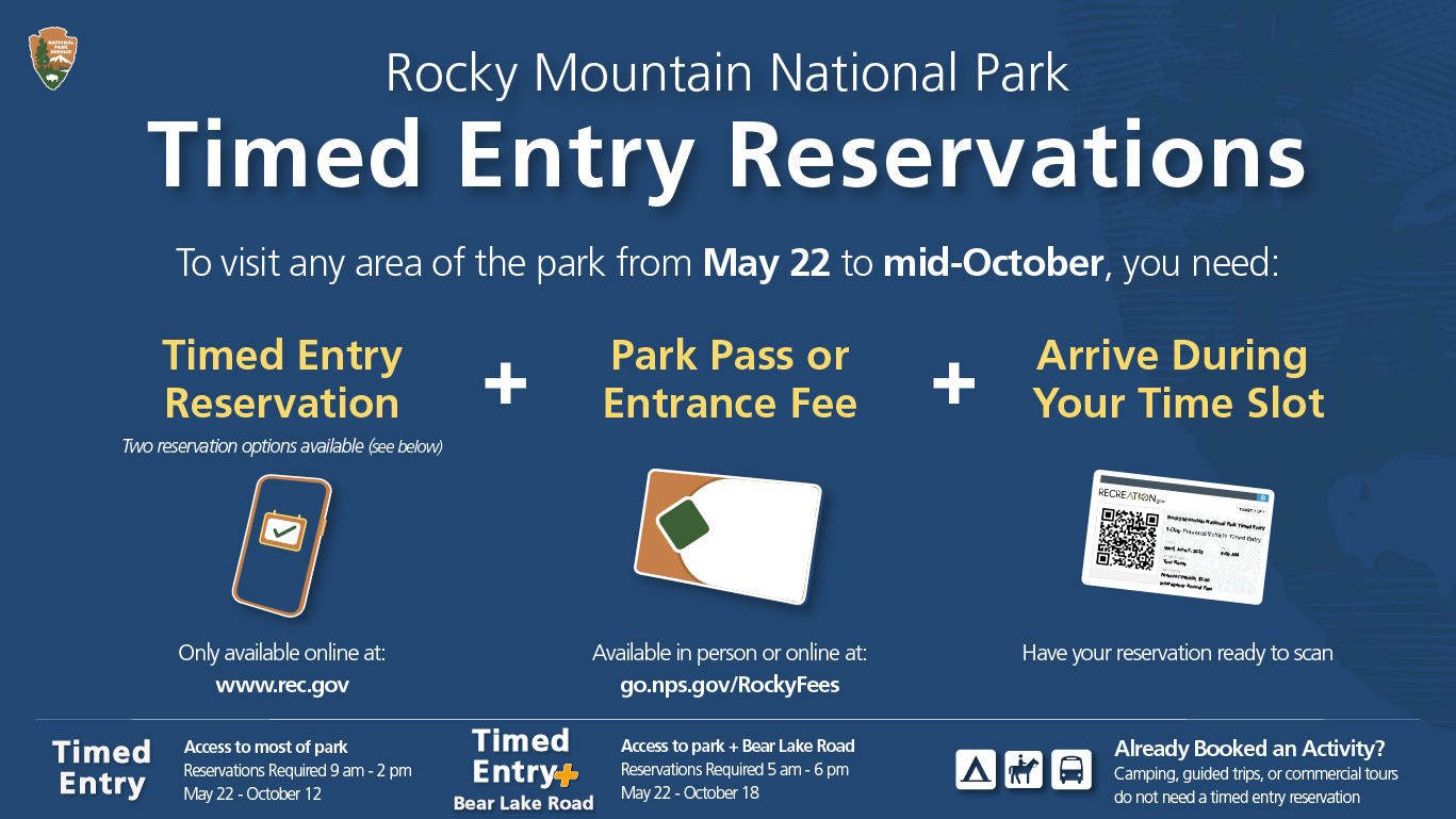 www.nps.gov