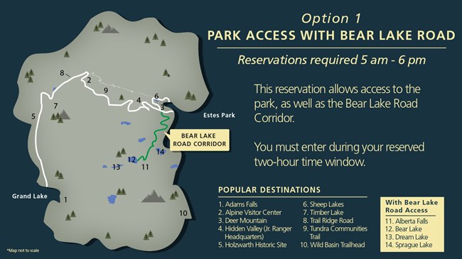Timed Entry Permit System Rocky Mountain National Park U S National Park Service Rocky Mountain National Park Campground Map