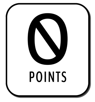 Graphic with a zero and the word points spelled below it