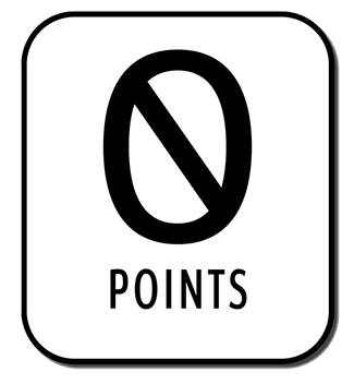 Graphic with a zero and the word points spelled below it