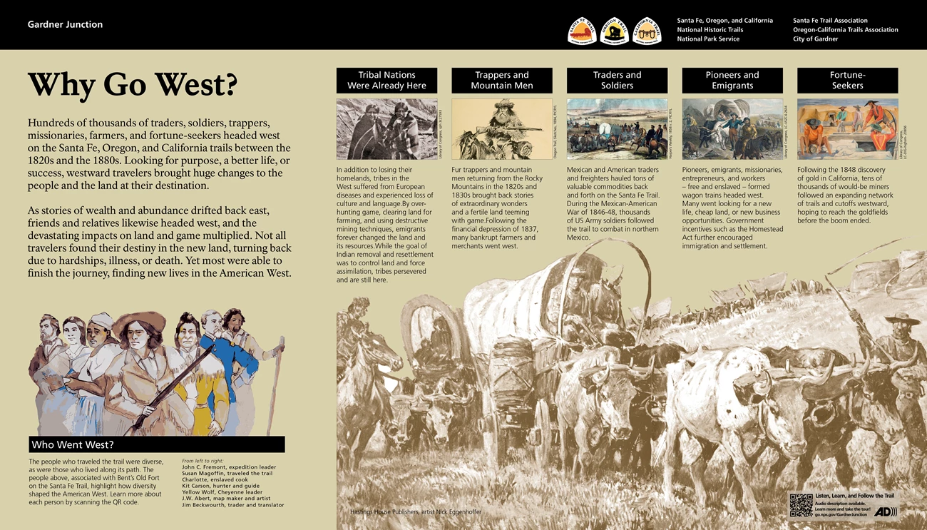 Wayside interpretive exhibit, full audio description is available.