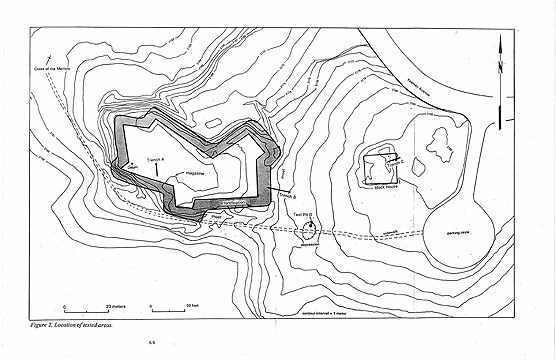 Ft Marcy test sites