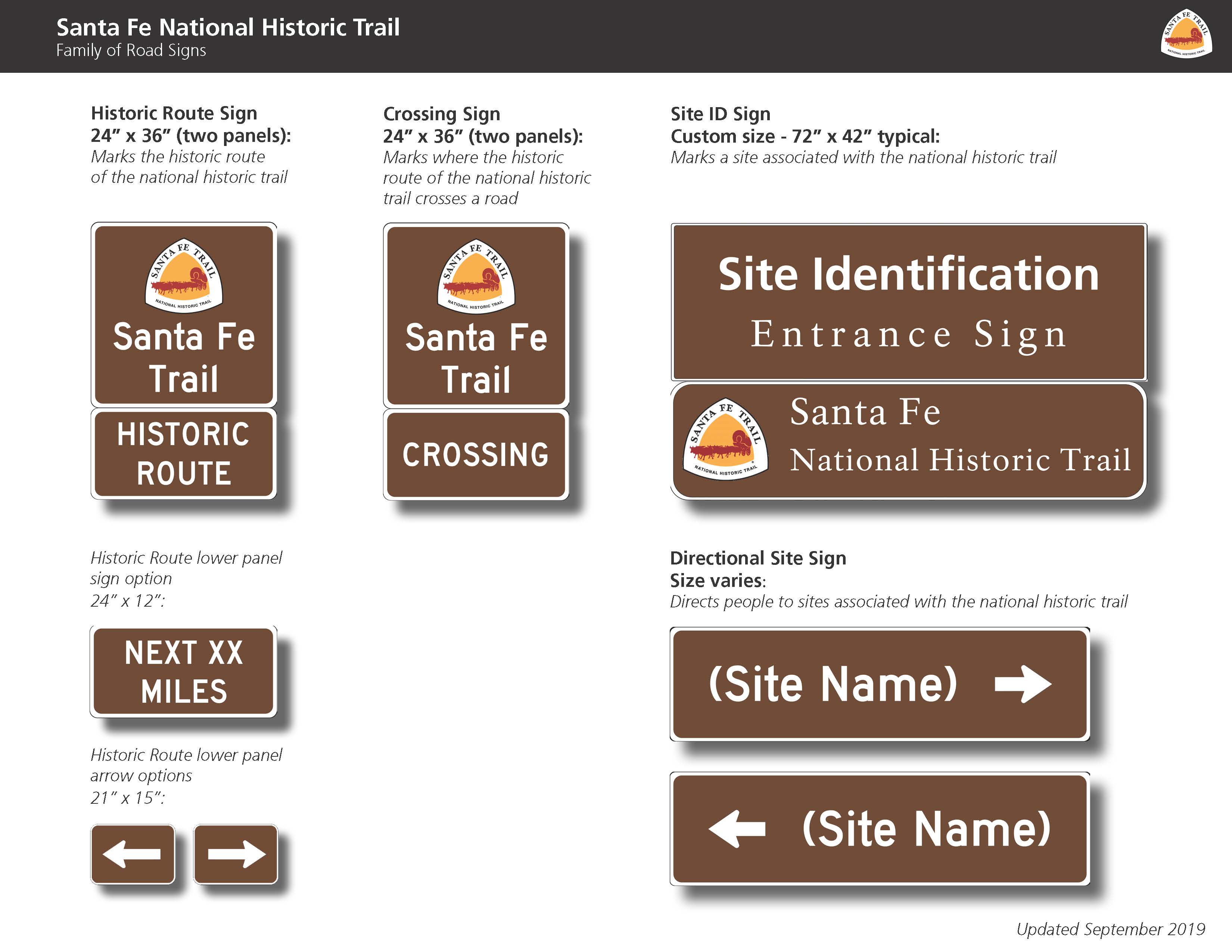 Santa Fe Trail Mileage Charts