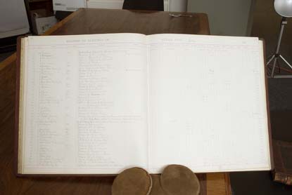 A leather-bound ledger book open to show two pages.